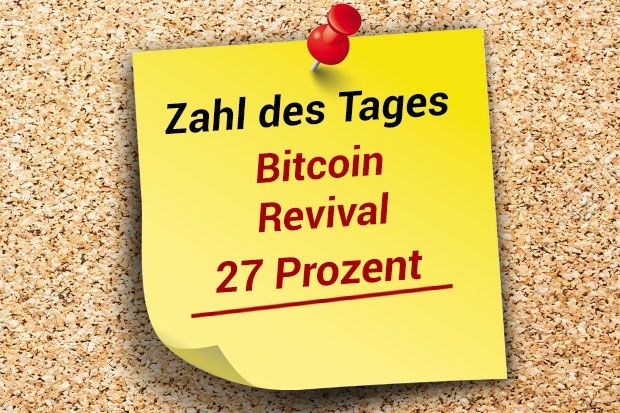 Zahl des Tages