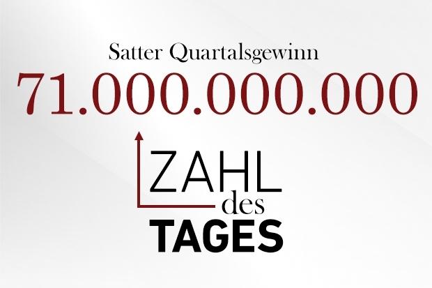 Zahl des Tages