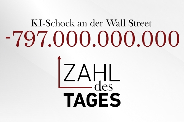 Zahl des Tages Zahl des Tages