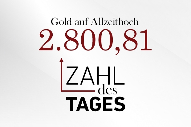 Zahl des Tages