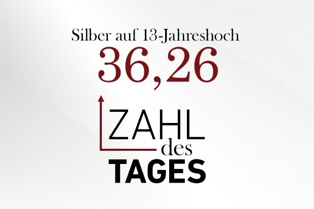 Zahl des Tages