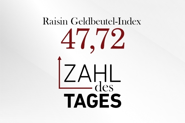 Zahl des Tages