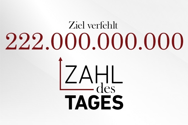 Zahl des Tages