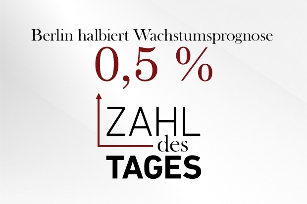Zahl des Tages
