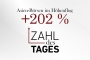 1777965890_zahldestages_vorlage_2024.jpg
