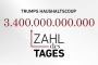 1751613675_zahldestages_vorlage_2024.jpg