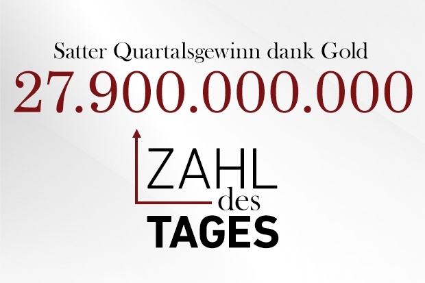 Zahl des Tages Zahl des Tages