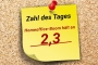 1684999956_zahldestages_vorlage_neu.jpg