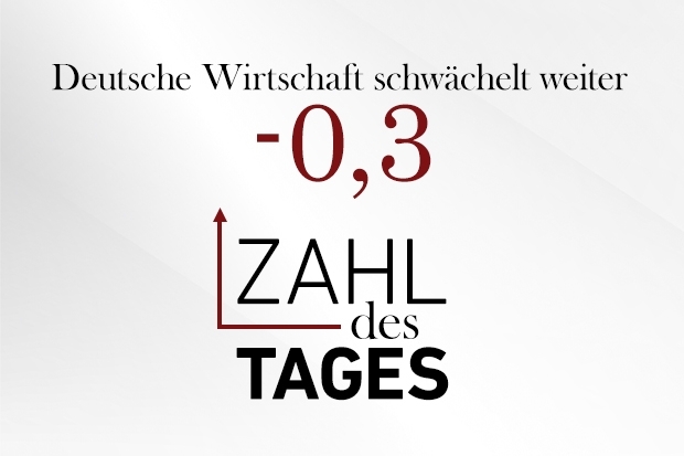 Zahl des Tages Zahl des Tages