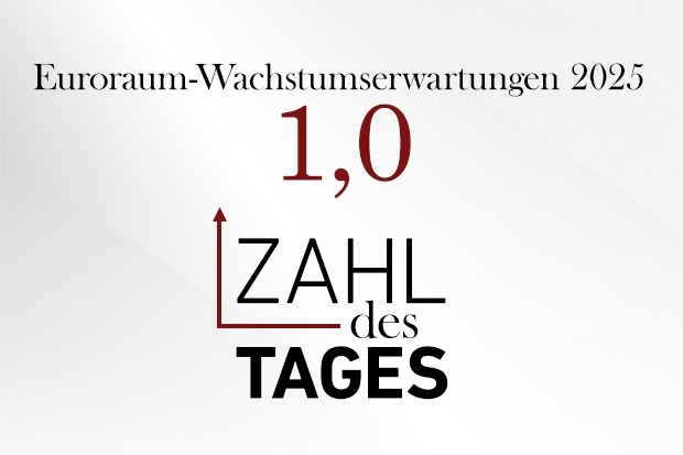 Zahl des Tages