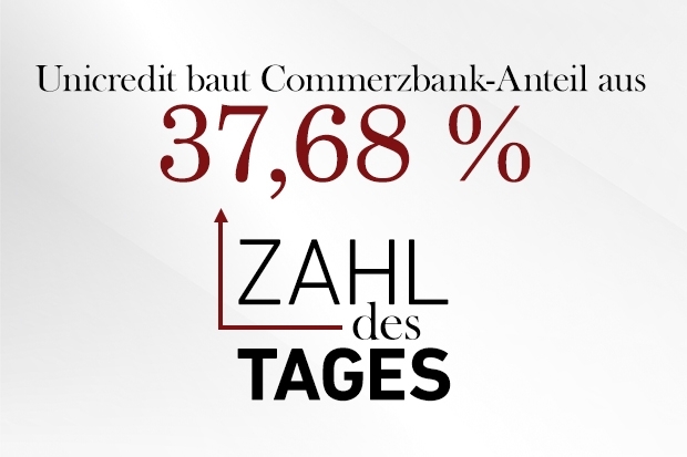 Zahl des Tages Zahl des Tages