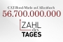 1752219159_zahldestages_vorlage_2024.jpg