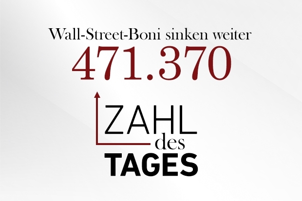 Zahl des Tages