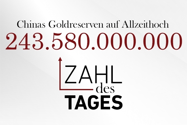 Zahl des Tages