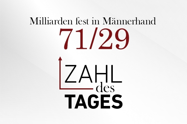Zahl des Tages