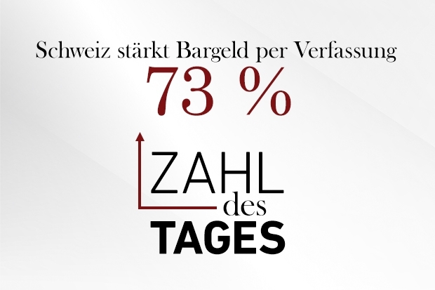 Zahl des Tages Zahl des Tages
