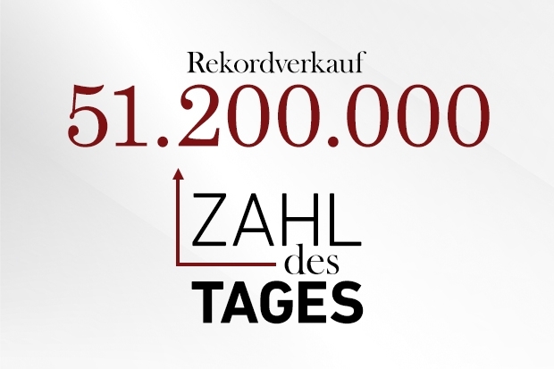 Zahl des Tages