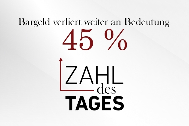 Zahl des Tages