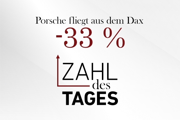 Zahl des Tages Zahl des Tages