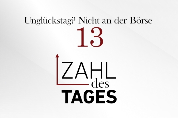 Zahl des Tages Zahl des Tages