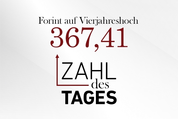 Zahl des Tages Zahl des Tages