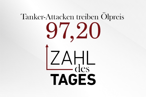 Zahl des Tages Zahl des Tages