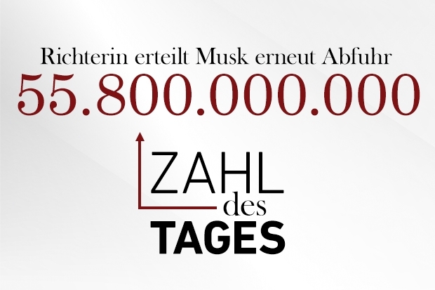 Zahl des Tages