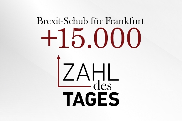 Zahl des Tages Zahl des Tages