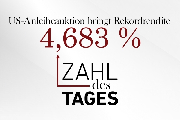 Zahl des Tages Zahl des Tages