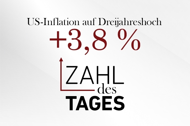 Zahl des Tages