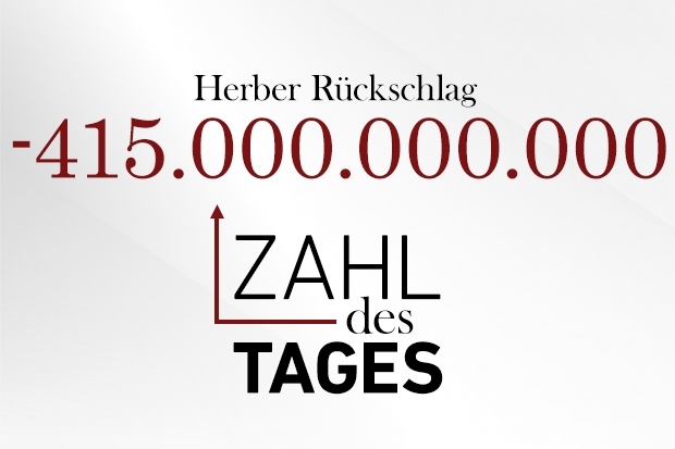 Zahl des Tages