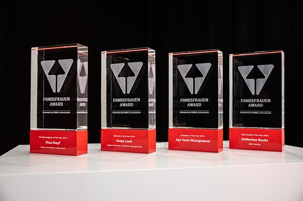 Fondsfrauen Awards 2021