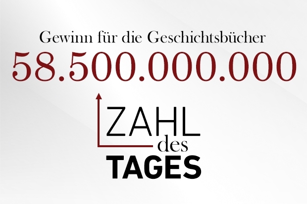 Zahl des Tages