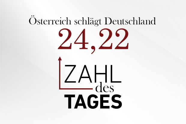 Zahl des Tages