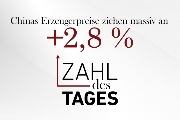 Zahl des Tages