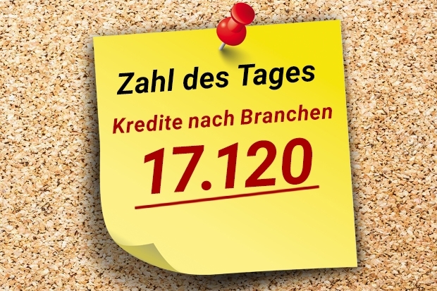 Zahl des Tages