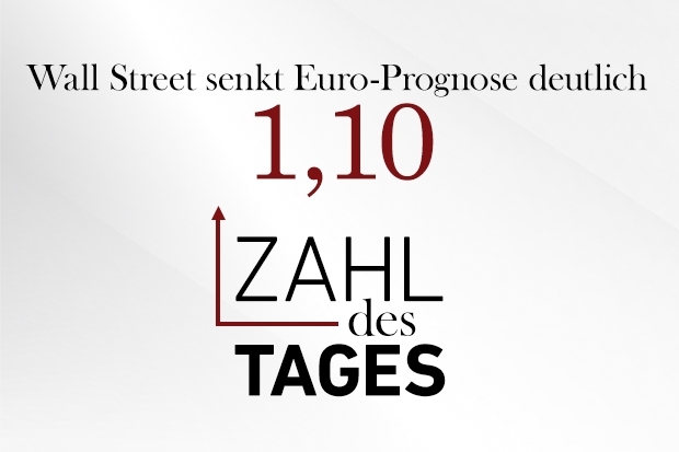 Zahl des Tages